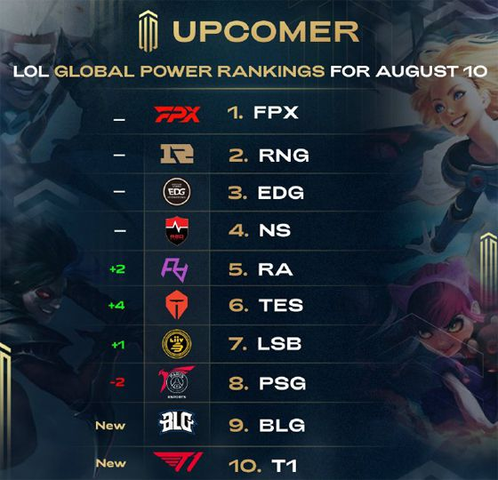 过于葡萄牙 过于葡萄牙