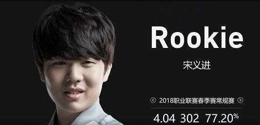 临时调整